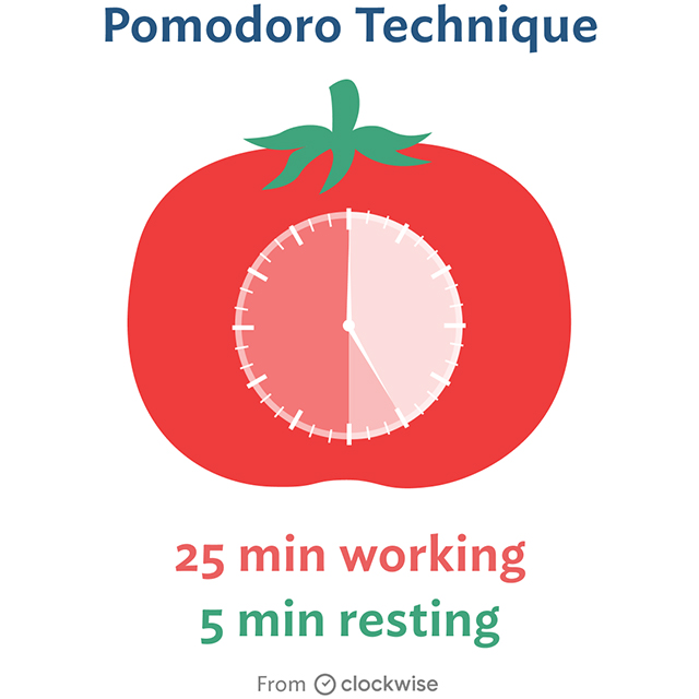 Phương pháp pomodoro đường nhiều người áp dụng hiệu quả